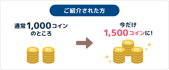 ご紹介された方は通常1,000コインのところ今だけ1,500コインに!