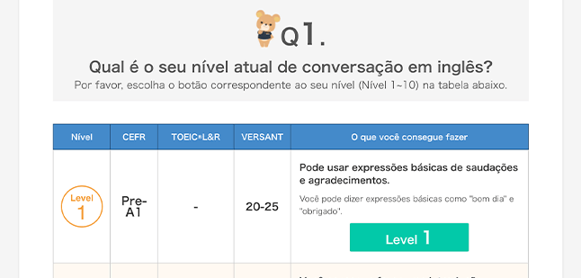 Qual é o seu nível atual de conversação em inglês?