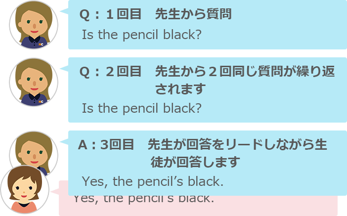 カランメソッドの受講方法｜オンライン英会話のネイティブキャンプ